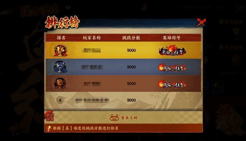 排行榜及称号相关图片