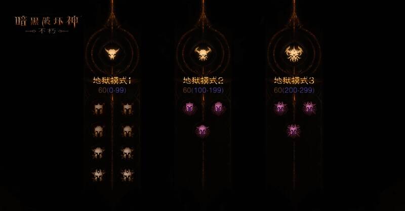 《暗黑破坏神:不朽》巅峰系统难度简化宣传图