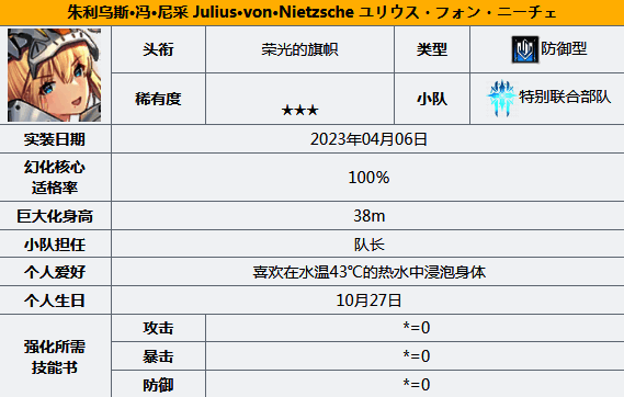 苍雾世界防卫角色相关图片1