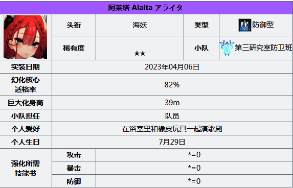 苍雾世界防卫角色相关图片4