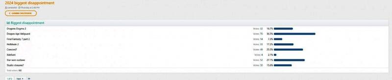 玩家投票结果画面