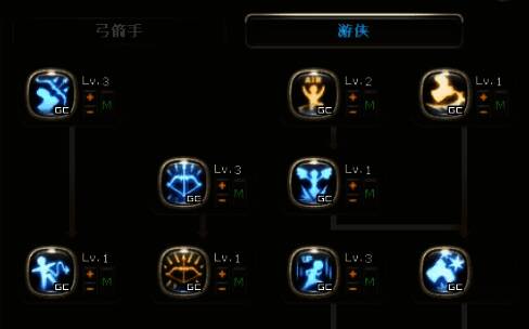 龙之谷世界游侠技能相关配图3