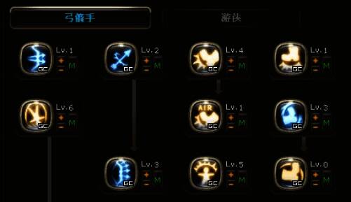 龙之谷世界游侠技能相关配图4