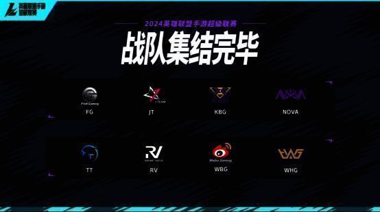 英雄联盟手游超级联赛八支顶尖队伍相关图片