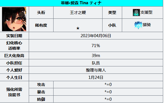 苍雾世界相关配图4