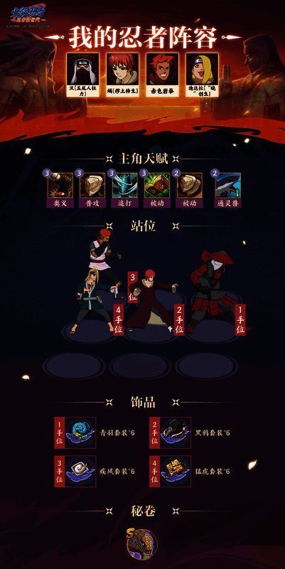 第一阶段推荐阵容图片