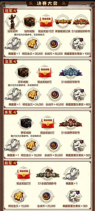 《石器时代：觉醒》全国大赛奖励展示图片