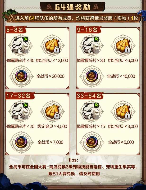 《石器时代：觉醒》全国大赛相关场景图片3