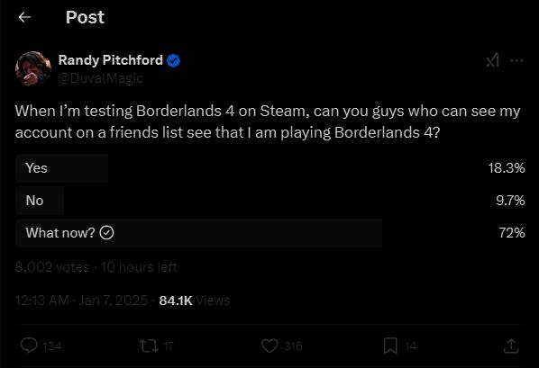 Randy Pitchford的调查问卷推文截图2