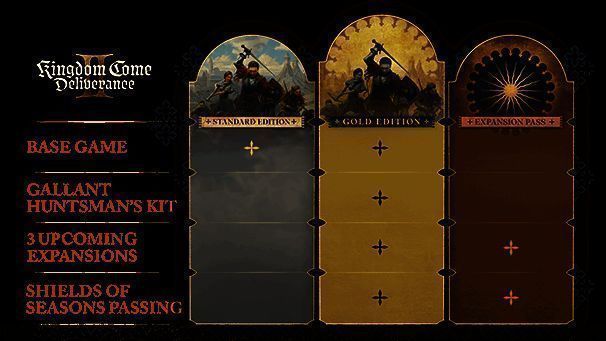 《天国：拯救2》相关配图2