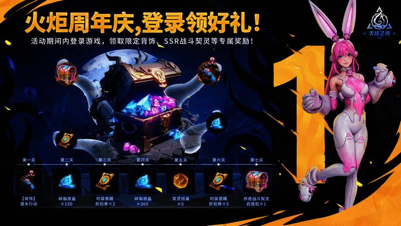 《火炬之光:无限》雾都怪谈赛季宣传图2