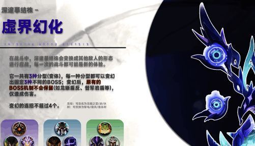 原神深邃摹结株相关图片2