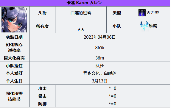 苍雾世界角色展示图片