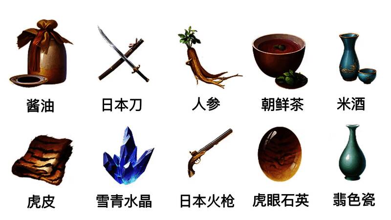 贸易商行玩法场景