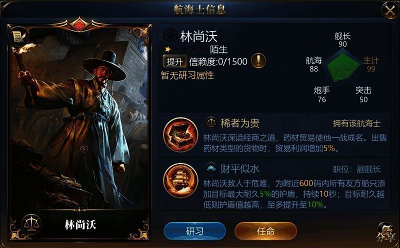 航海士林尚沃形象