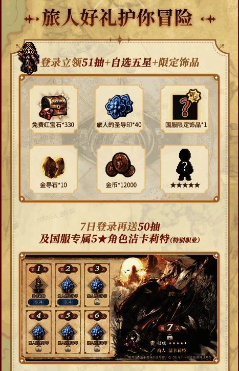 《歧路旅人：大陆的霸者》公测福利展示图