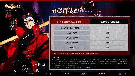 《少年西游记2》宣传图3