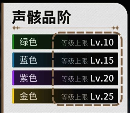 声骸系统界面图