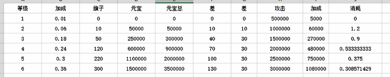 定心阵系统图片2