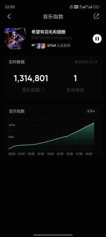 《空气蛹》专辑相关图片2