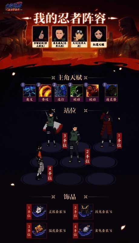 《火影忍者：忍者新世代》守护点Ⅲ推荐阵容图