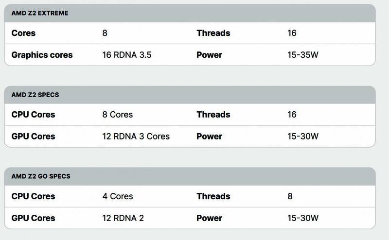 APU系列产品相关图片