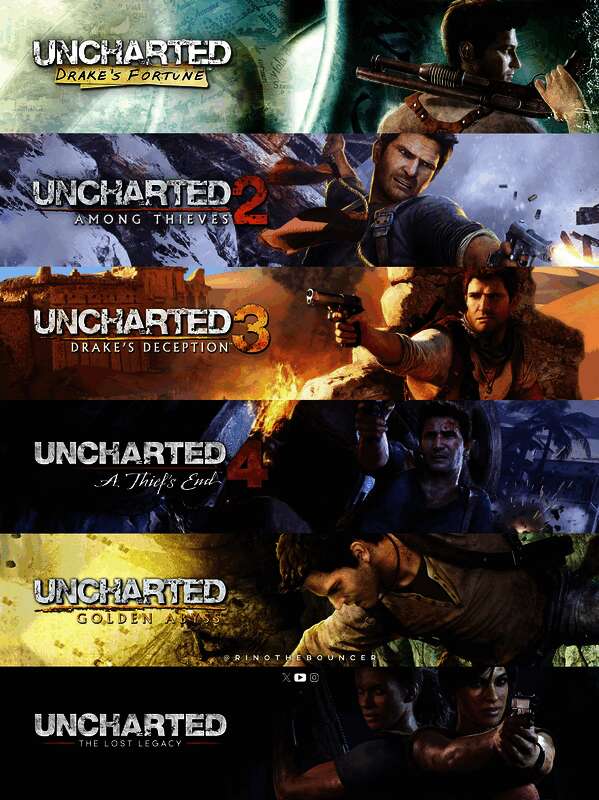 《神秘海域》相关图片3