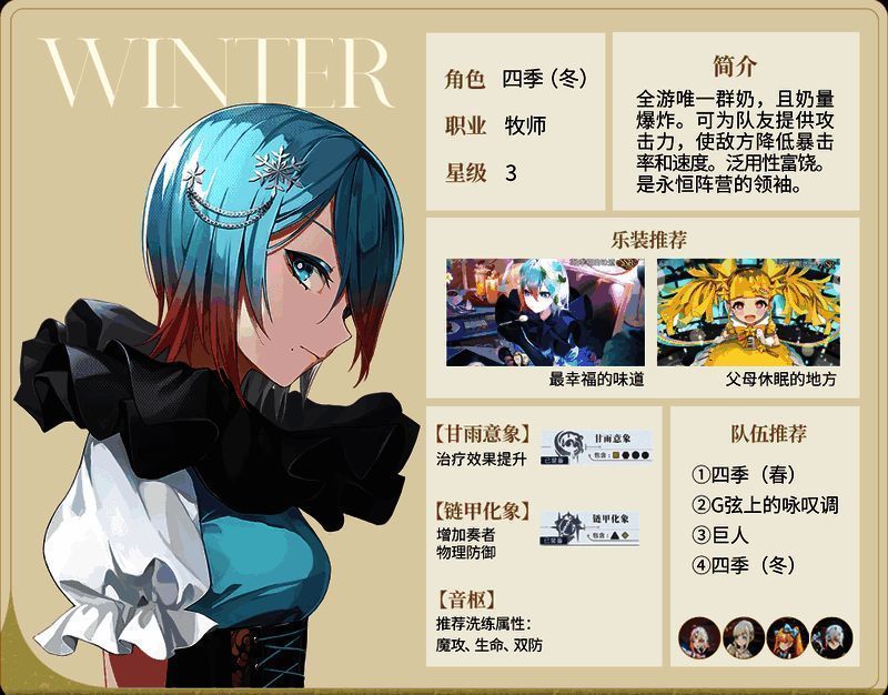 四季·冬养成及配队推荐图片