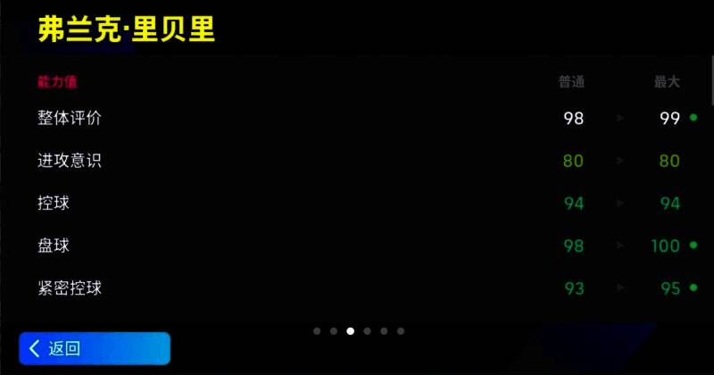 里贝里射门瞬间图