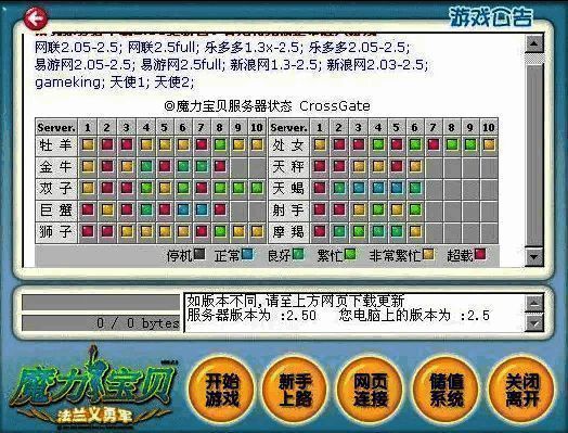 爆火的《魔力宝贝》服务器