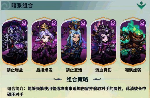 系别通用阵相关图5