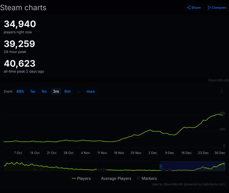 《小丑牌》游戏相关画面2