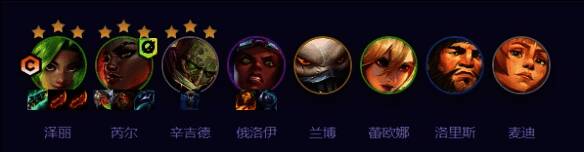 金铲铲之战哨兵泽丽阵容构成图片