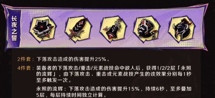 原神5.5新圣遗物长夜之誓相关图片