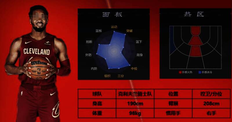 米切尔形象图片