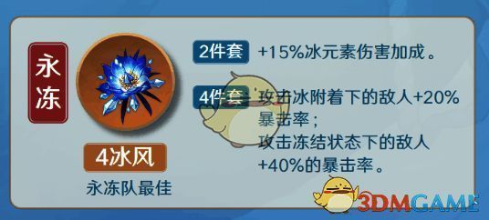 冰风迷途的勇士圣遗物图片