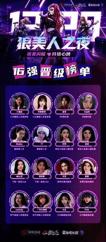 16 强晋级名单相关图片