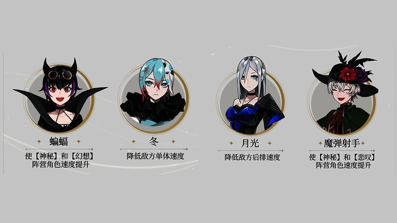 神秘阵营阵容搭配示意图