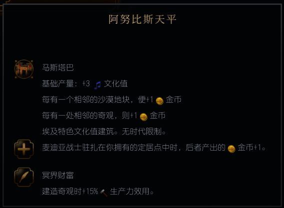 阿努比斯天平相关图片