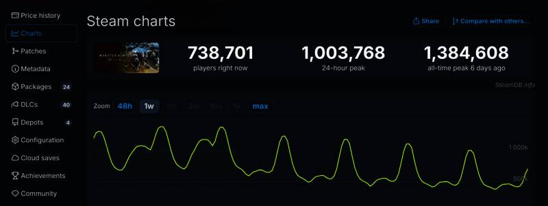 《怪物猎人：荒野》相关图片1