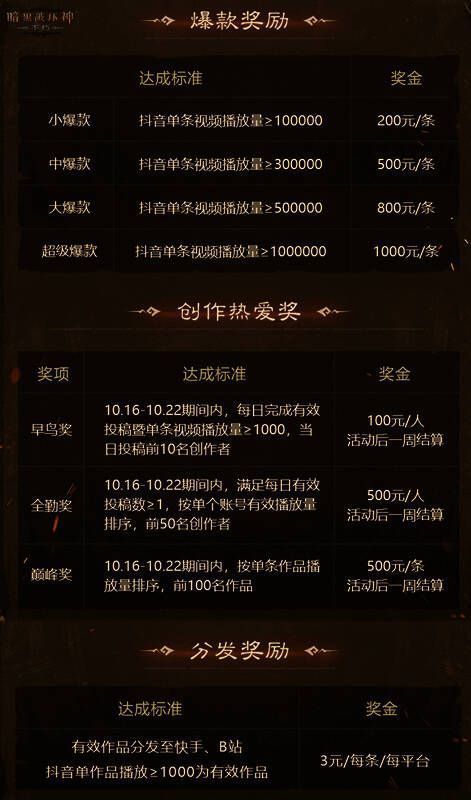 暗黑破坏神：不朽额外奖励说明画面