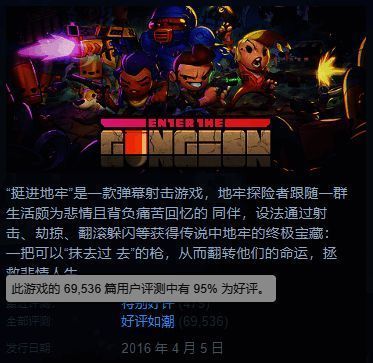 《挺进地牢》游戏画面