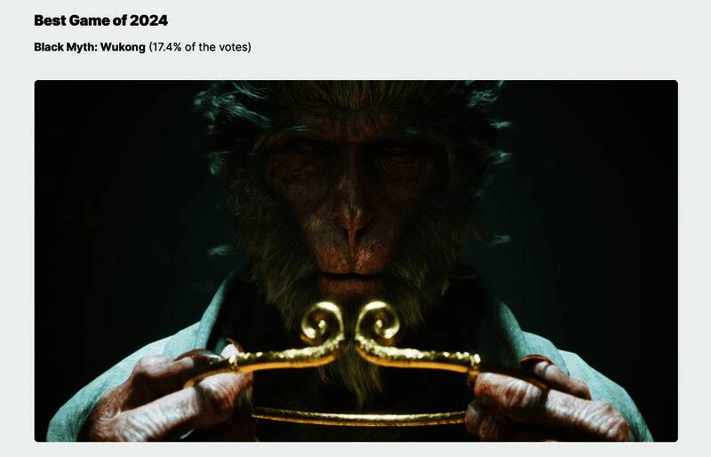 2024年IGN社区大奖相关图片1