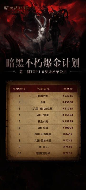 暗黑破坏神:不朽相关图片4