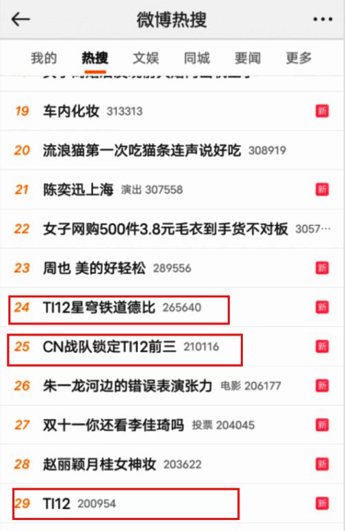 TI12相关现场图片1