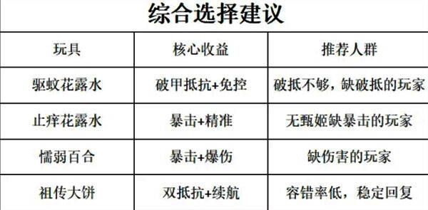 相关游戏场景图片