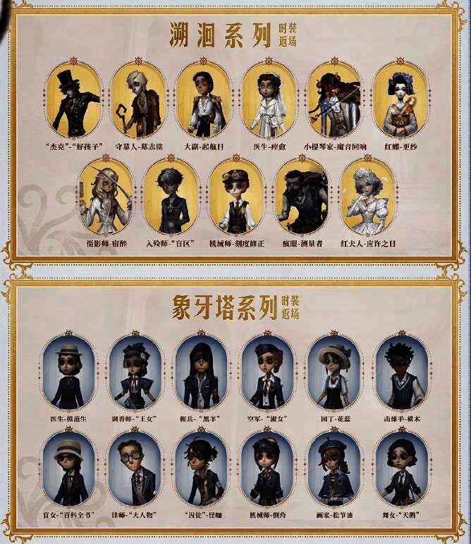 《第五人格》溯洄和象牙塔系列时装返场