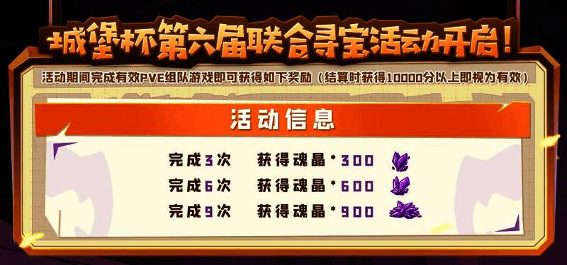 联合寻宝活动奖励展示图