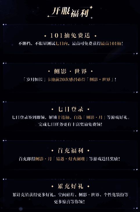 《世界之外》游戏内福利活动图片