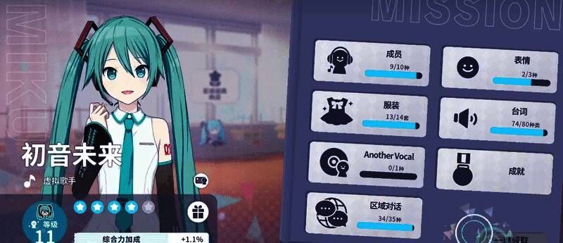 角色养成相关操作界面